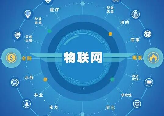 物聯網展區